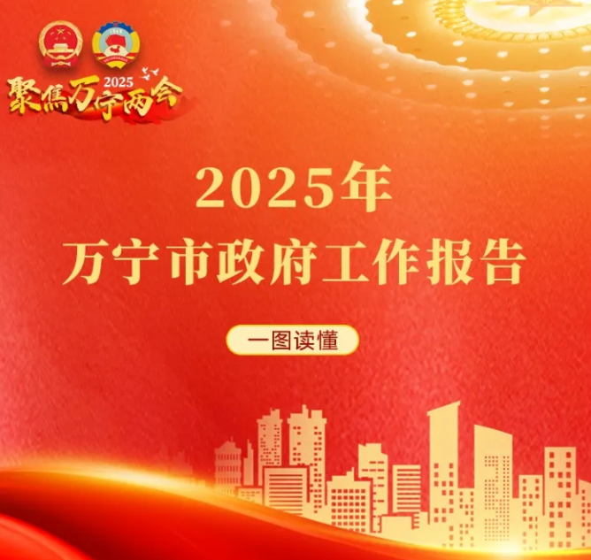 一图读懂｜2025年万宁市政府工作报告