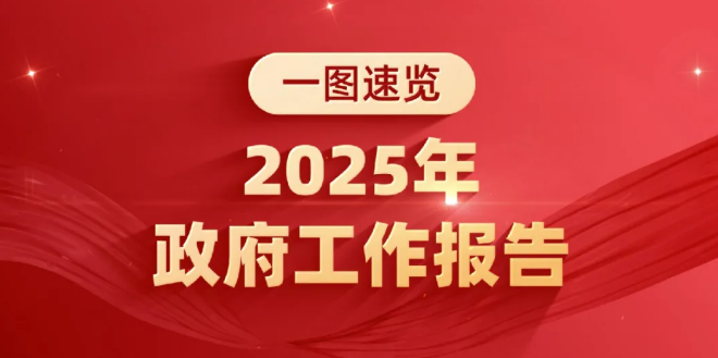 政府工作报告，一图速览！